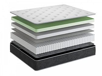 Матрас Premium Ultra односторонний - фото