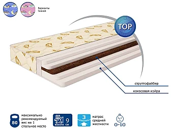Матрас детский Little Angel Литл Ангел 600*1700 - фото