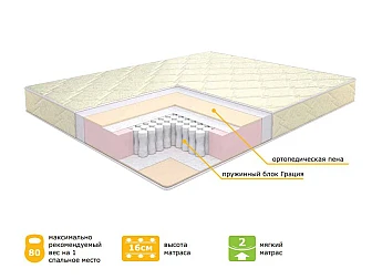 Матрас СонRise Eco Comfort 80*200 см - фото