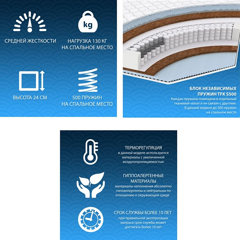 Матрас Orto massage TFK 140х200 — фото 2