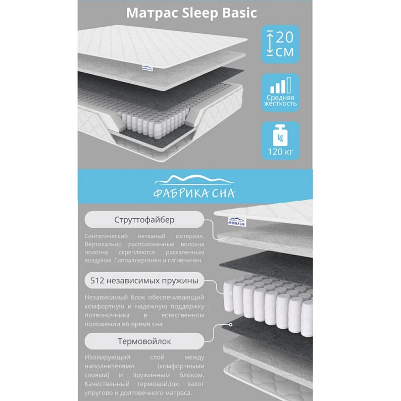 Матрас Sleep Basic 160х200 — фото 2