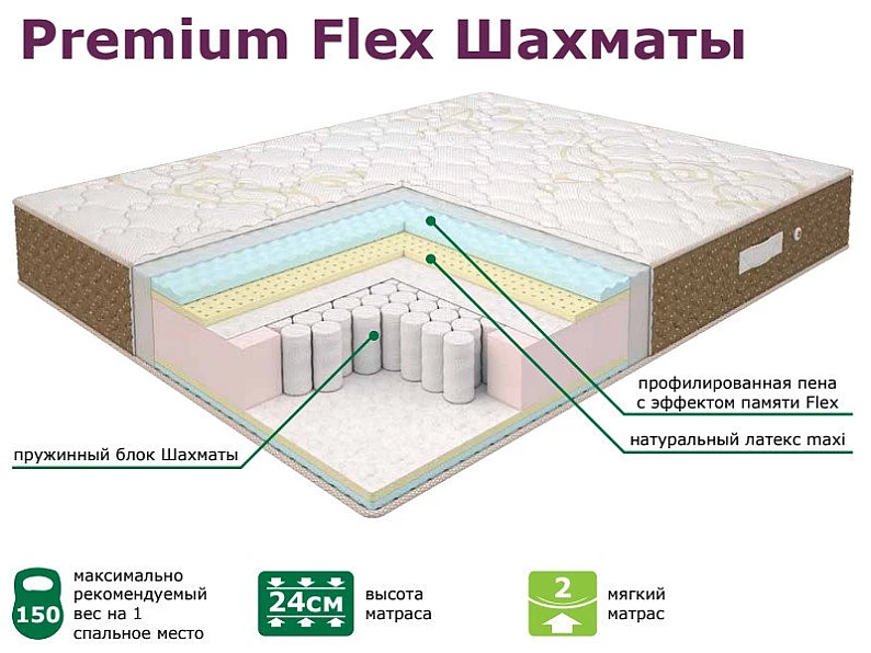 Матрас Elite Premium Neo Flex Шахматы 140*200 см — фото