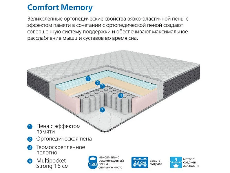 Матрас Uno multi Comfort Memory 200*200 см — фото
