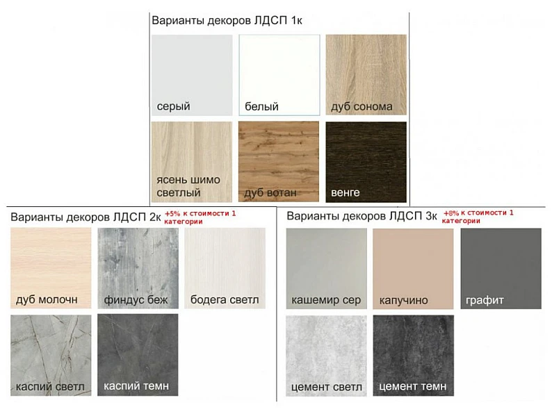 Шкаф-купе Юлия ЛДСП/зеркало Белый — фото 2