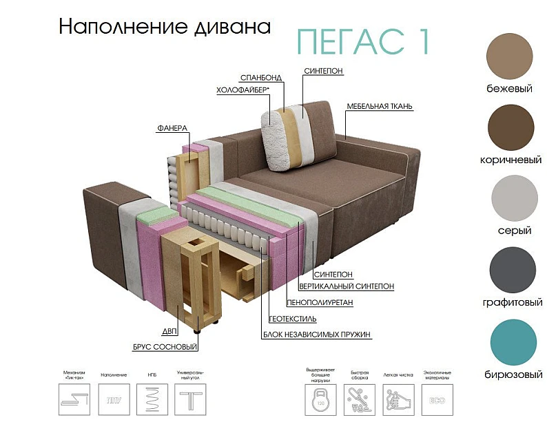 Диван Пегас 1 ПДУ — фото 2