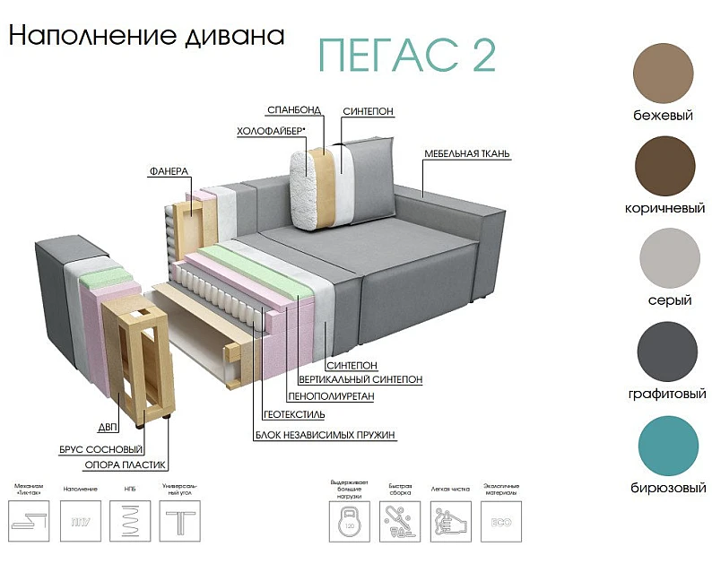 Диван Пегас 2 ПДУ М — фото 4