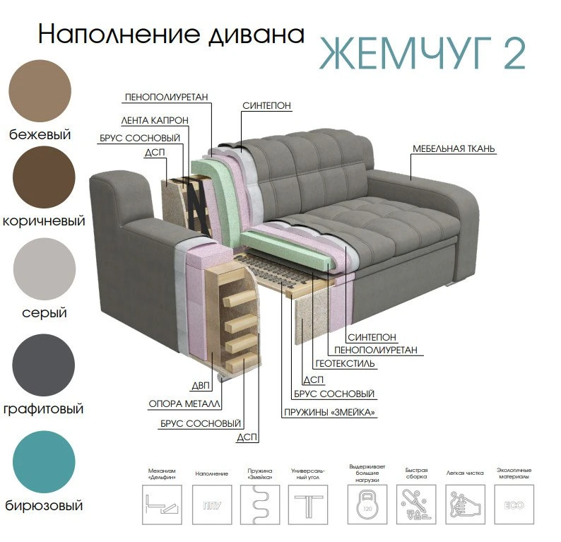 Диван Жемчуг 2 ДУ — фото 2