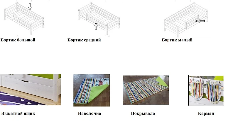 Кровать двухъярусная Сонечка — фото 4