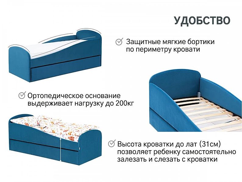 Кровать мягкая с ящиком Letmo велюр морской — фото 3