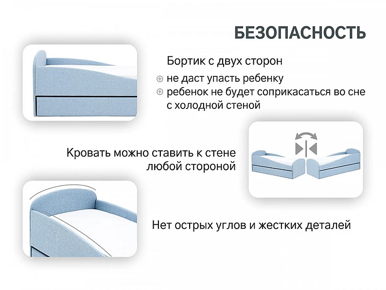 Кровать мягкая с ящиком Letmo рогожка небесный — фото 6