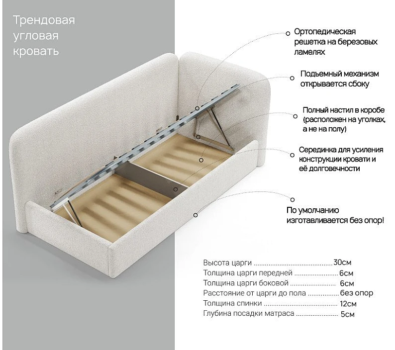 Кровать с подъемным механизмом Ричи 1200х2000 мм — фото 3