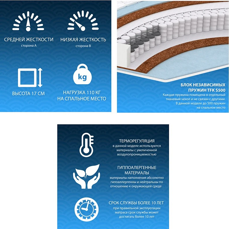 Матрас Bio Balance TFK 80х190 — фото 2