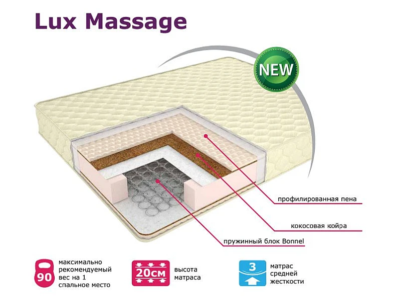 Матрас Classic Lux Massage 80*190 см — фото