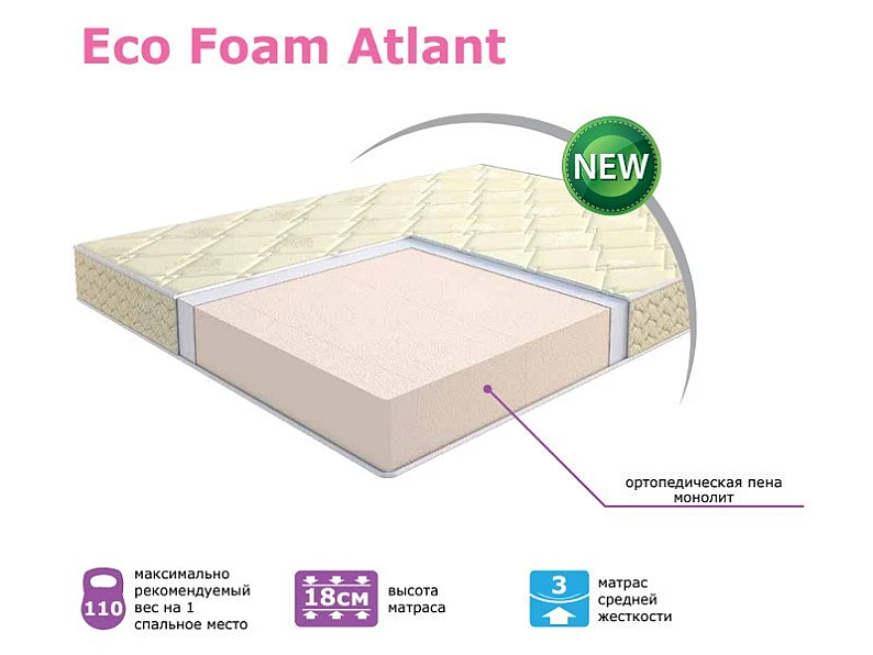 Матрас Ultra Eco Foam Atlant 90*200 см — фото