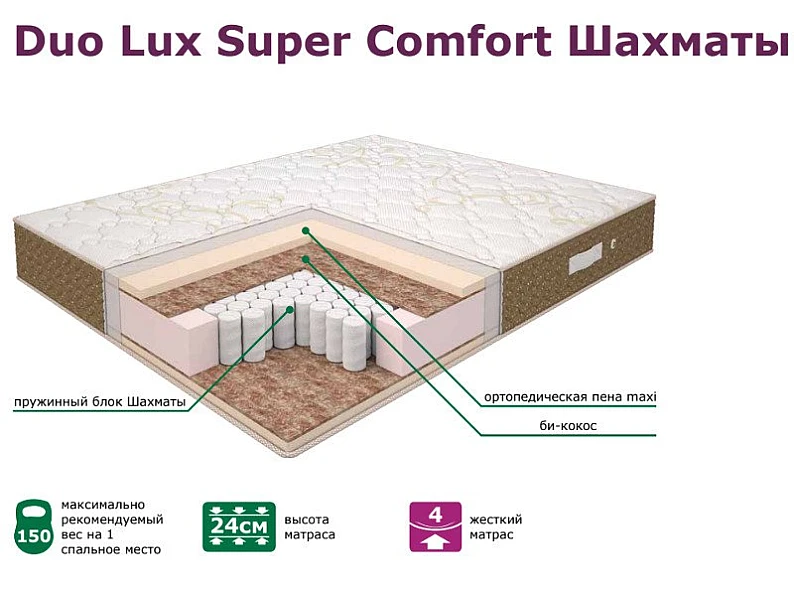 Матрас Elite Duo Lux Super Comfort Шахматы 90*200 см — фото