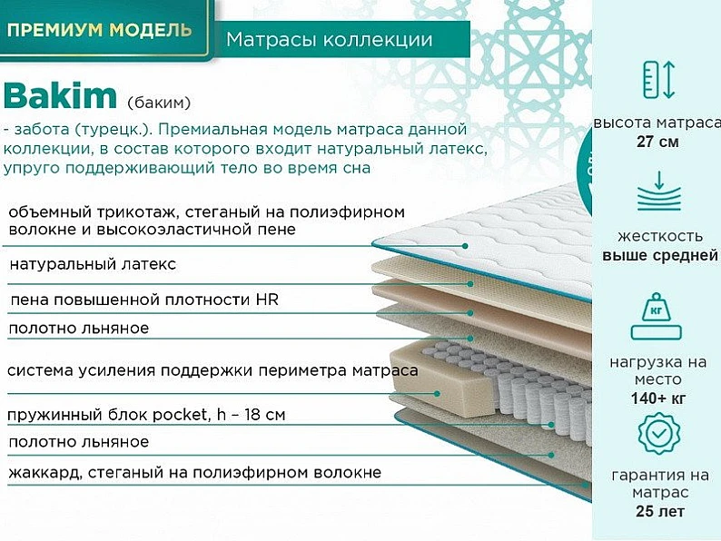 Матрас Halal Bakim 800*1900 мм — фото 2