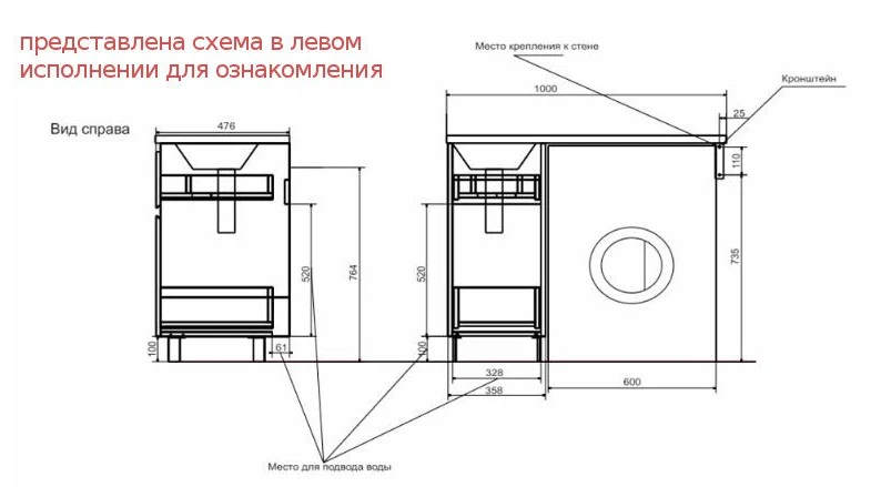 Тумба с раковиной Dallas Luxe 1000 напольная 2 ящика правая — фото 2