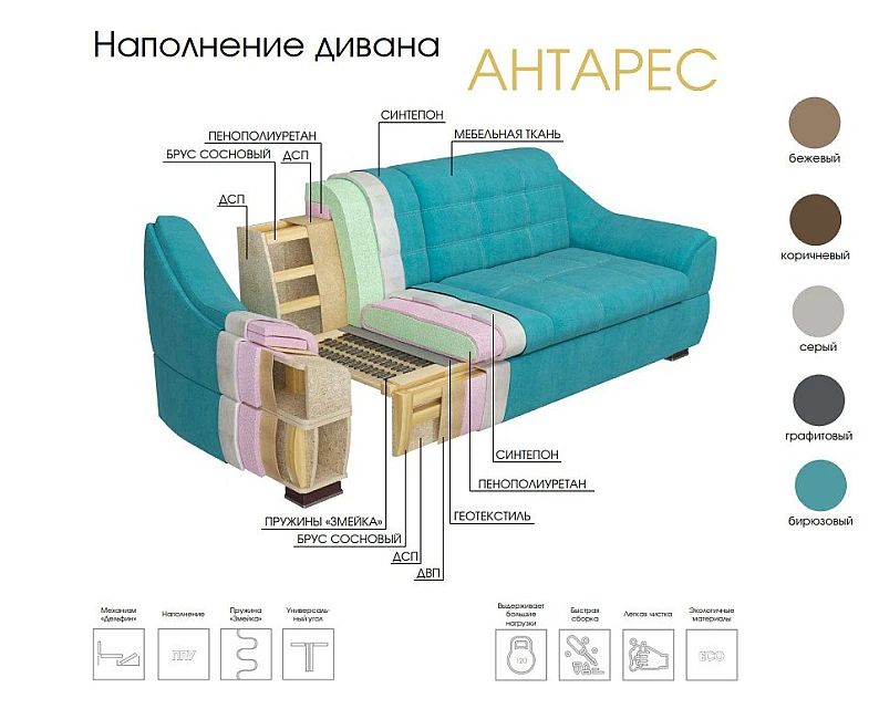 Диван Антарес 1 БД — фото 2