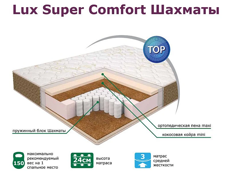 Матрас Elite Lux Super Comfort Шахматы 1600*2000 — фото