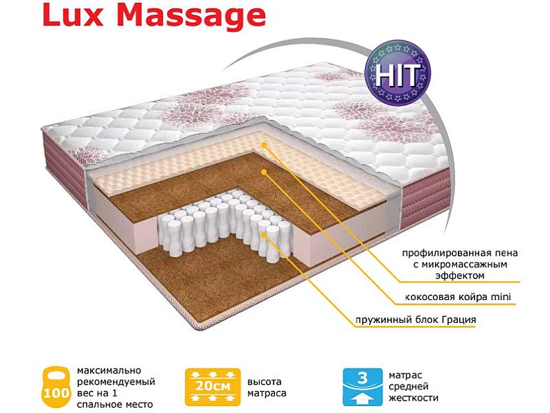 Матрас СонRise Lux Massage СонРайс Люкс Массаж 1200*2000 — фото